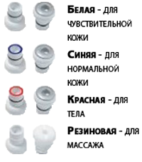 Насадки для абразивного пилинга различные по абразивности для аппарата Technology Xilia Face Lifting